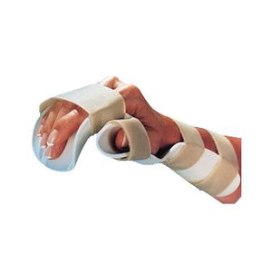 Splint, Rst Pan Mit Sp/L/Rt