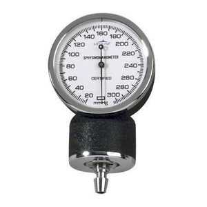 Gauge Aneroid  Ea.