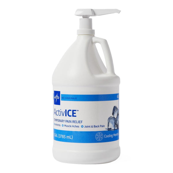 ActivICE Topical Pain Reliever Gel Pump, 1 gal. Ea. MDSAICEGALH