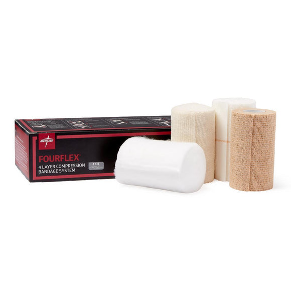 System, Bandage, Fourflex, 4-Layer 1 Kit